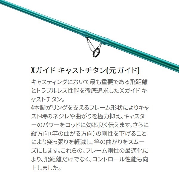 22サーフランダー